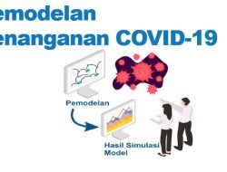 Penanganan Corona di Indonesia Lebih Baik daripada Negara Lain