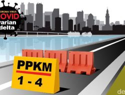 Perpanjangan PPKM Untuk Mengendalikan Covid-19