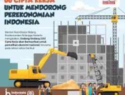 UU Cipta Kerja Kuatkan Fundamental Ekonomi Nasional