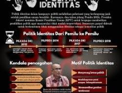 Bersinergi Tolak Politik Identitas Dalam Pilkada 2024
