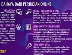 Waspada Dampak Judi Online Mengancam Keharmonisan Keluarga Hingga Perekonomian Daerah