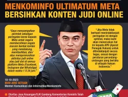 Masyarakat Dukung Langkah Pemerintah Memberantas Judi Online