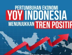 Pemerintah Berhasil Tumbuhkan Ekonomi, Waspada Provokasi Demonstrasi Jelang HUT RI