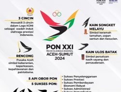 Persiapan Akhir PON Aceh-Sumut 2024 Tunjukkan Optimisme Tuan Rumah Menuju Ajang Nasional