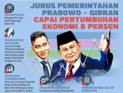 Komitmen Presiden Prabowo Dorong Investasi Berkualitas untuk Pertumbuhan Ekonomi