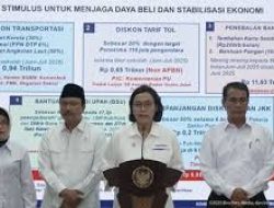 Lima Paket Stimulus Ekonomi Diluncurkan Di Momentum Libur Sekolah